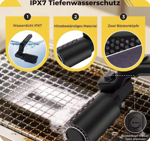 IPX7 Features